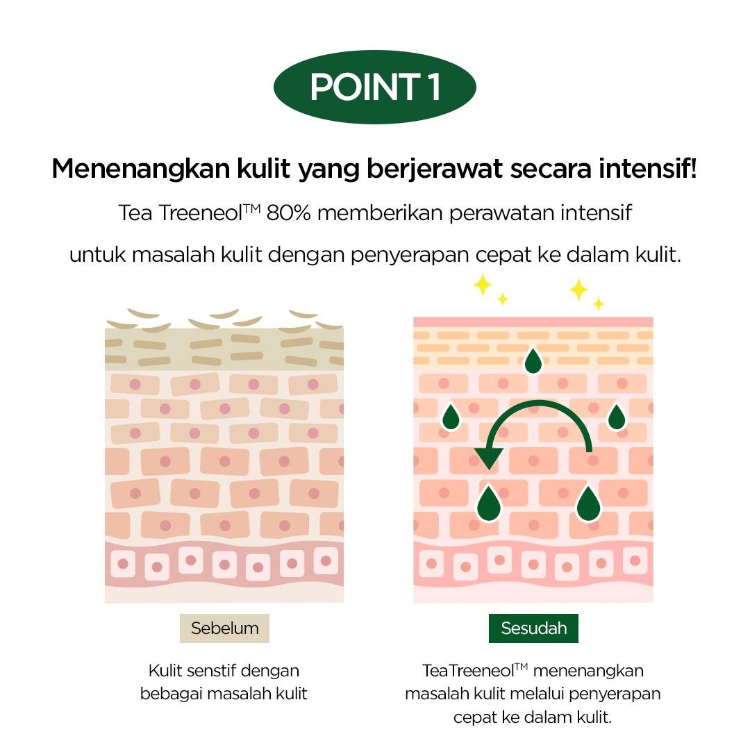 Acnenator Clearing Solution - gambar 5