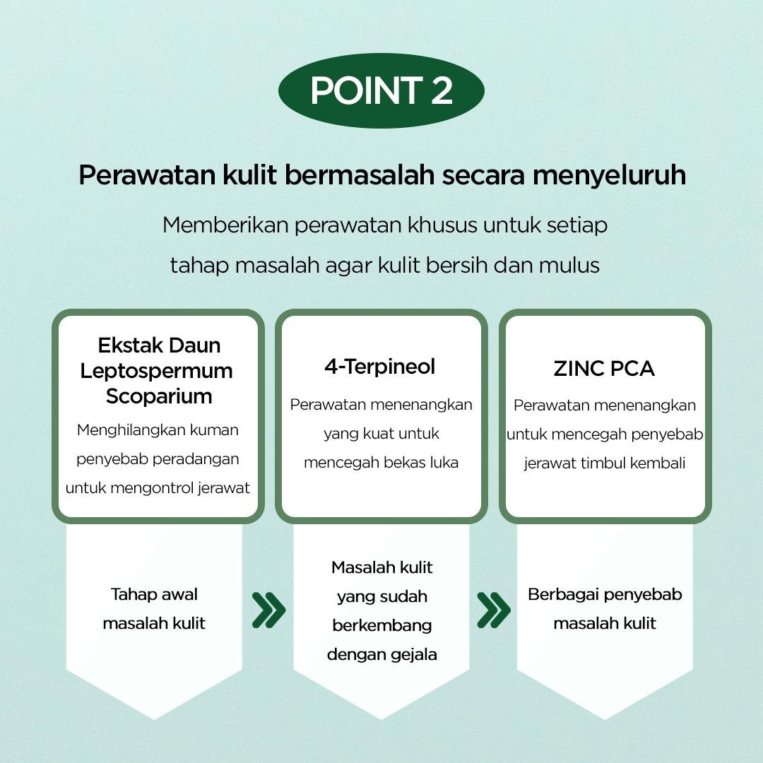 Acnenator Clearing Solution - gambar 6