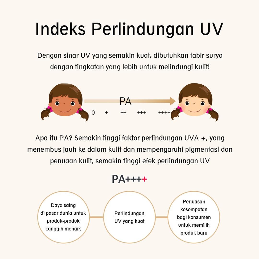 Air Light Anti-Wrinkle Sun Stick Ex - gambar 6