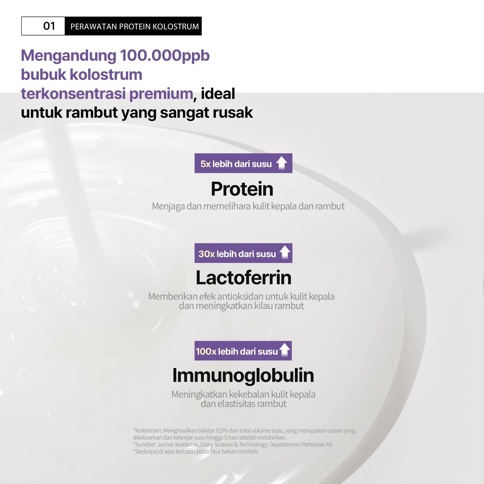 Colostrum - Intense Clinic Shampoo - gambar 3