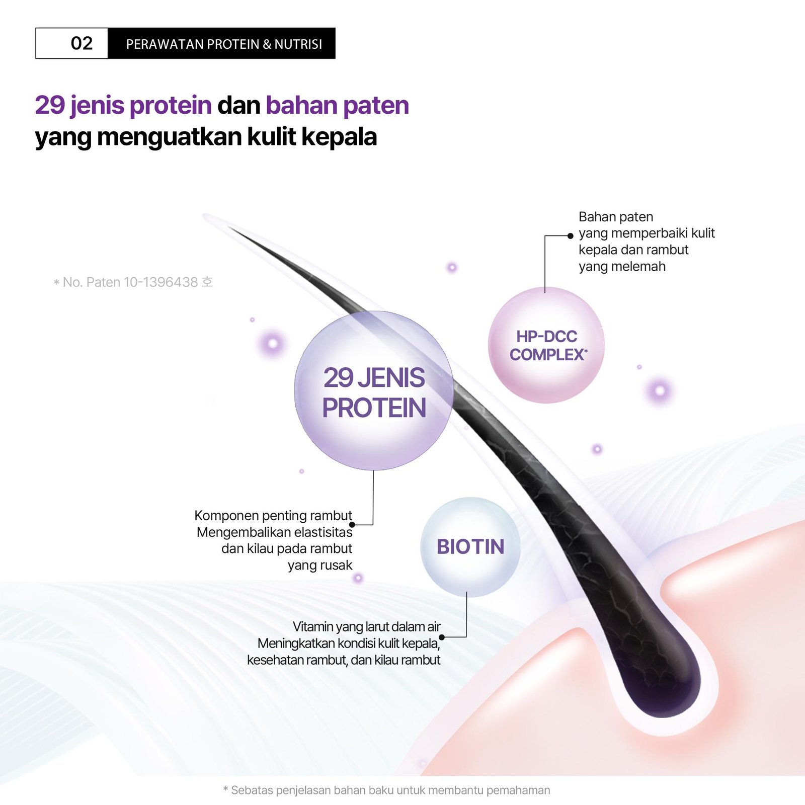 Colostrum - Intense Clinic Shampoo - gambar 6