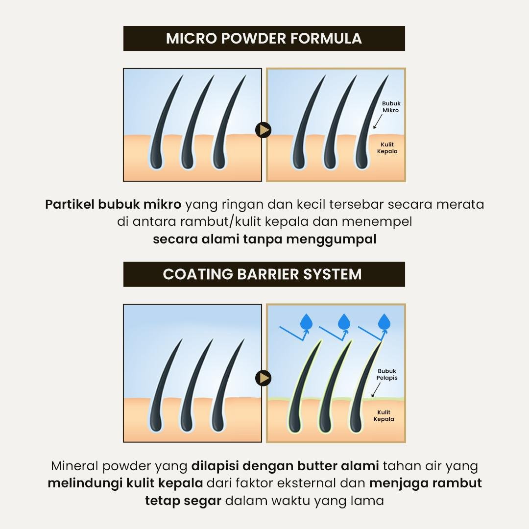 Inkronize Lasting Hair Puff - gambar 6
