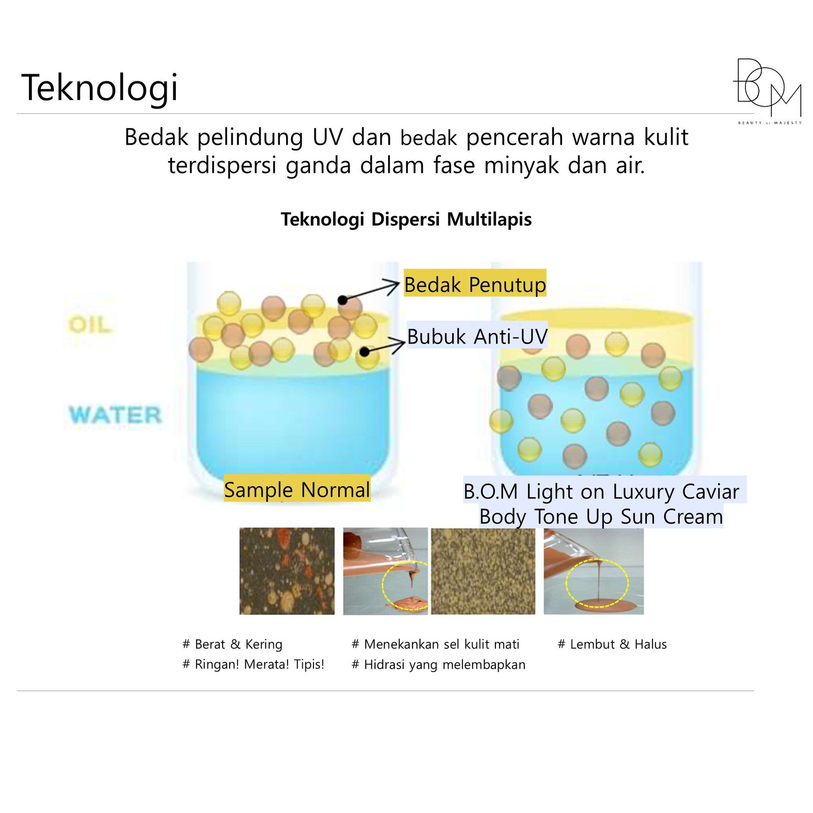 Light On Luxury Caviar Body Tone Up Sun Cream SPF 50+ PA++++ - gambar 5