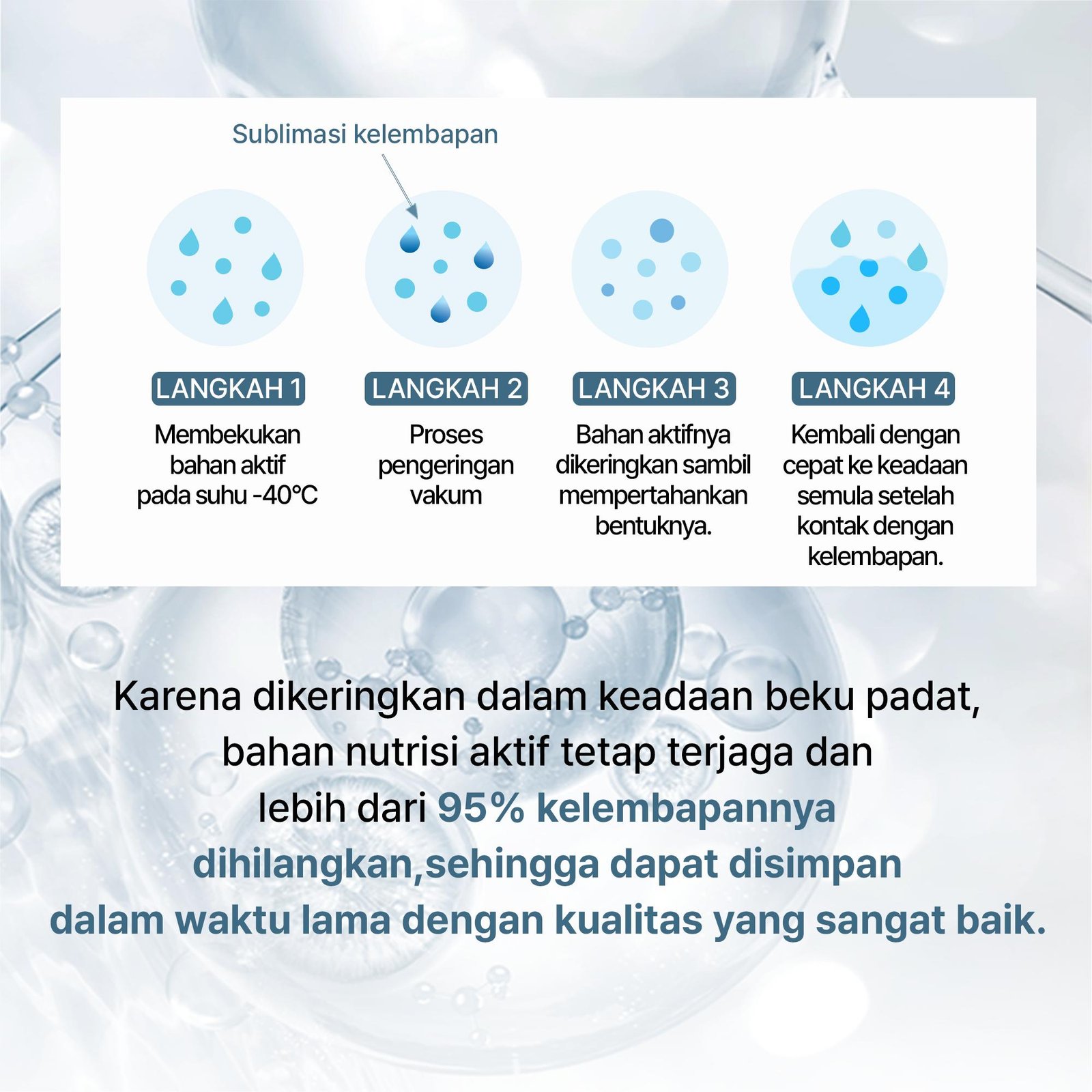 NMN Fine Active Formula - gambar 4