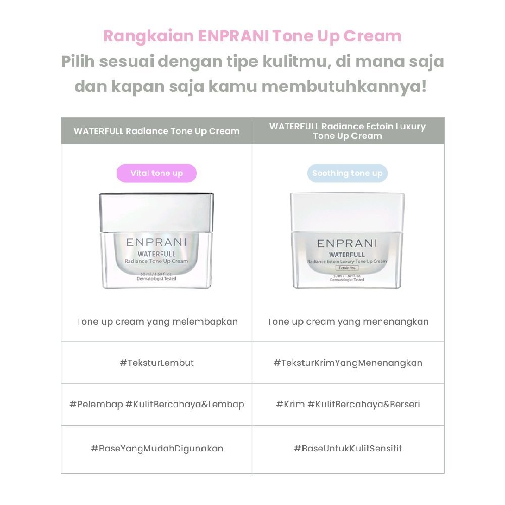 Waterfull Radiance Ectoin Luxury Tone Up Cream - gambar 7